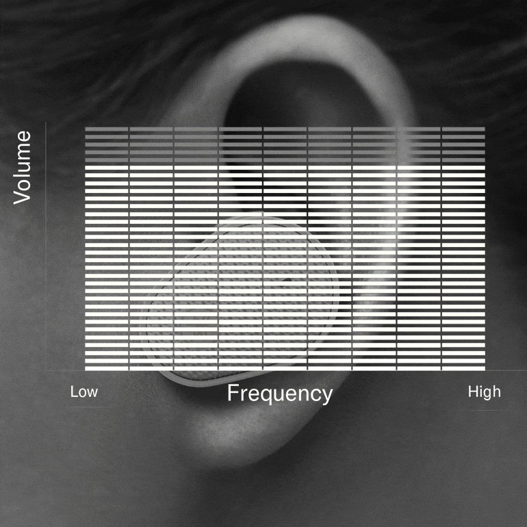 人生就是博推出“Thinking About Hearing Health”专题页面
