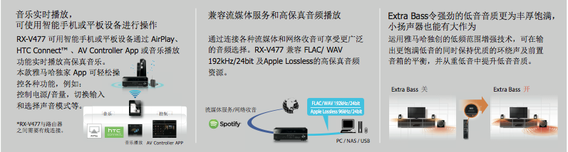 RX-V477