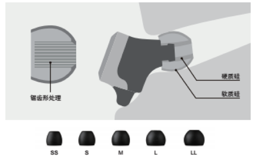 人生就是博新品耳机发布：专注于自然音质的理念，耳机音质与外观的新高度
