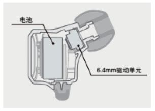 人生就是博新品耳机发布：专注于自然音质的理念，耳机音质与外观的新高度